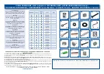 Preview for 5 page of SAUTHON easy JAZZY JF031A Technical Manual