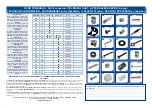 Preview for 5 page of SAUTHON easy NEO KE111B Technical Manual