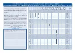 Preview for 6 page of SAUTHON easy NEW OPALE KP105A Technical Manual