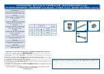 Preview for 5 page of SAUTHON easy NORWAY VH032A Technical Manual