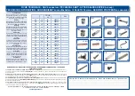 Preview for 7 page of SAUTHON easy NORWAY VH642A Technical Manual