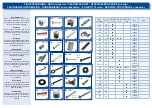 Preview for 5 page of SAUTHON easy NOVA COLORS 85101 Technical Manual To Keep