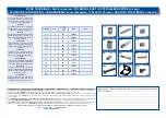 Preview for 3 page of SAUTHON easy NOVA NV112B Technical Manual