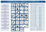 Preview for 5 page of SAUTHON easy VINTAGE SILEX UX101 Technical Manual To Keep