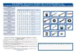 Preview for 5 page of SAUTHON easy VINTAGE SILEX UX111A Technical Manual To Keep