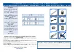 Preview for 5 page of SAUTHON selection CLASSIC MICKEY CM111A Technical Manual To Keep