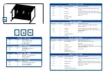 Предварительный просмотр 2 страницы SAUTHON selection FOREST FH031A Manual