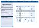 Preview for 4 page of SAUTHON selection HUGO HU101 Technical Manual To Keep