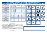 Preview for 5 page of SAUTHON selection NATURAL RF111 Technical Manual To Keep