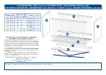 Preview for 4 page of SAUTHON selection SIXTIES BLANC BOIS 73031A Technical Manual