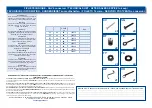 Preview for 3 page of SAUTHON selection WINNIE LET'S PARTY VS031A Technical Manual