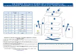 Preview for 2 page of SAUTHON selection WINNIE LET'S PARTY VS161A Technical Manual To Keep