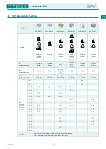 Предварительный просмотр 11 страницы Sav 244.01 Operating Instructions Manual