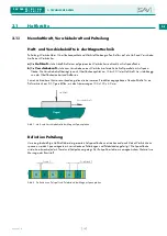 Предварительный просмотр 13 страницы Sav 244.01 Operating Instructions Manual