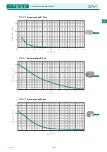 Предварительный просмотр 43 страницы Sav 244.01 Operating Instructions Manual