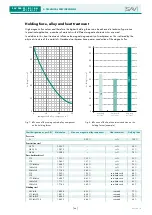 Предварительный просмотр 44 страницы Sav 244.01 Operating Instructions Manual