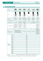 Предварительный просмотр 12 страницы Sav 244.70 Operating Instructions Manual