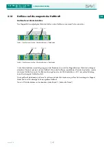 Предварительный просмотр 15 страницы Sav 244.70 Operating Instructions Manual