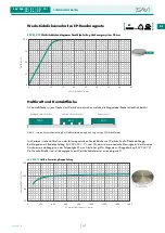 Предварительный просмотр 19 страницы Sav 244.70 Operating Instructions Manual