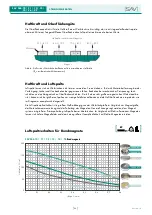 Предварительный просмотр 22 страницы Sav 244.70 Operating Instructions Manual