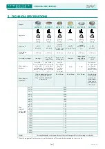 Предварительный просмотр 46 страницы Sav 244.70 Operating Instructions Manual