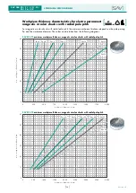 Предварительный просмотр 50 страницы Sav 244.70 Operating Instructions Manual