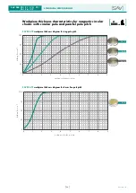 Предварительный просмотр 52 страницы Sav 244.70 Operating Instructions Manual