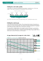 Предварительный просмотр 56 страницы Sav 244.70 Operating Instructions Manual