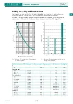 Предварительный просмотр 57 страницы Sav 244.70 Operating Instructions Manual