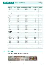 Предварительный просмотр 58 страницы Sav 244.70 Operating Instructions Manual