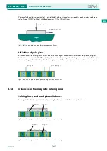 Preview for 49 page of Sav 245.09 Operating Instructions Manual