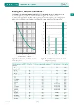 Preview for 53 page of Sav 245.09 Operating Instructions Manual