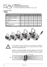 Preview for 5 page of Sav 531.01 P Operating Instructions Manual