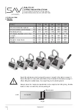 Preview for 15 page of Sav 531.01 P Operating Instructions Manual