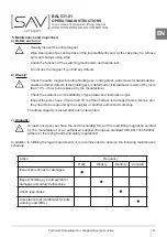 Preview for 20 page of Sav 531.01 P Operating Instructions Manual