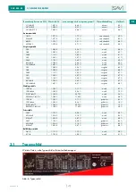 Preview for 17 page of Sav NEO 1200 Operating Instructions Manual