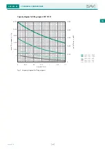 Preview for 41 page of Sav NEO 1200 Operating Instructions Manual