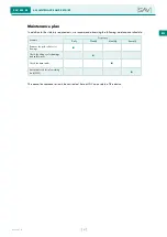 Preview for 51 page of Sav NEO 1200 Operating Instructions Manual