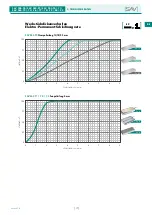 Preview for 17 page of Sav SAV 220.76 Operating Instructions Manual