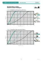 Preview for 18 page of Sav SAV 220.76 Operating Instructions Manual