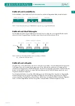 Preview for 21 page of Sav SAV 220.76 Operating Instructions Manual