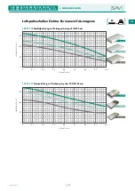 Preview for 23 page of Sav SAV 220.76 Operating Instructions Manual