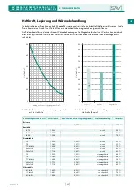 Preview for 25 page of Sav SAV 220.76 Operating Instructions Manual