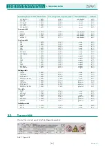 Preview for 26 page of Sav SAV 220.76 Operating Instructions Manual