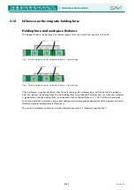 Preview for 52 page of Sav SAV 220.76 Operating Instructions Manual