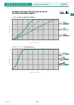 Preview for 53 page of Sav SAV 220.76 Operating Instructions Manual