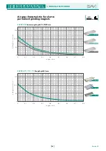 Preview for 58 page of Sav SAV 220.76 Operating Instructions Manual