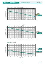 Preview for 60 page of Sav SAV 220.76 Operating Instructions Manual