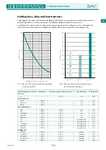 Preview for 61 page of Sav SAV 220.76 Operating Instructions Manual