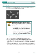 Предварительный просмотр 32 страницы Sav SAV 876.17 Operating Instructions Manual